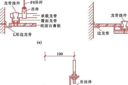 轻钢龙骨吊一级顶的做法