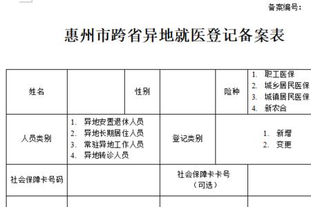 外地户口惠州生育登记备案须知