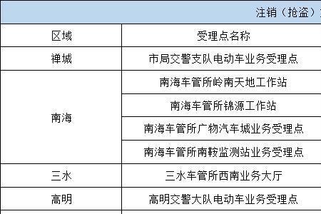 共享电动车账号怎么注销