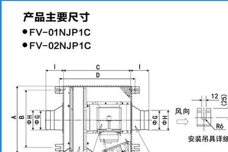 送风机的原理是