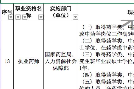 开设中药学专业的一本学校