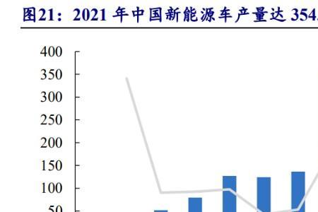 内蒙古新能源发展的六大优势