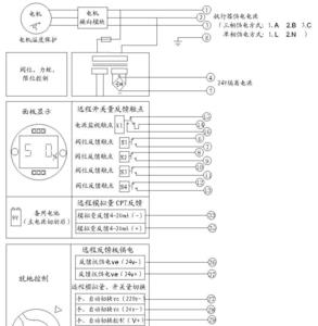 电动门的表示符号