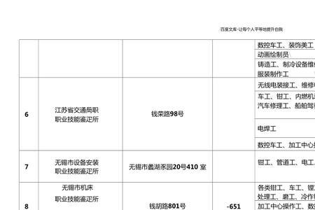 3大工种是什么意思