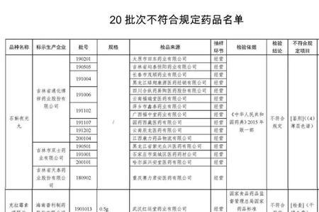 龙泉驿区消费券可用冲话费吗