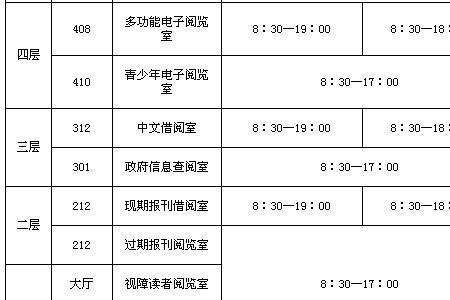 万达图书馆几点开门