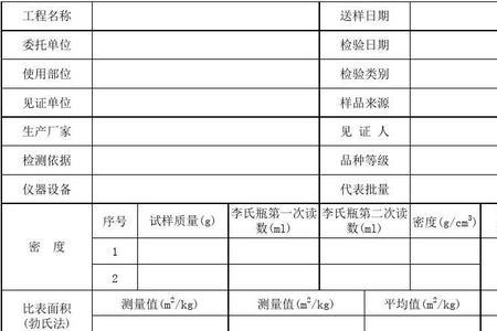 矿粉自身凝结时间