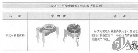 可调电阻怎么看型号