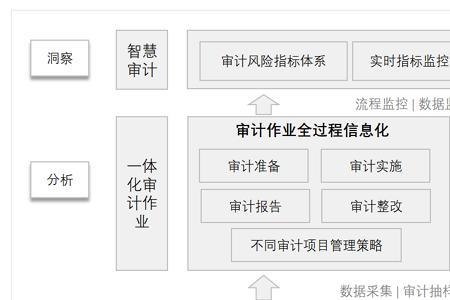 中企联是事业单位吗