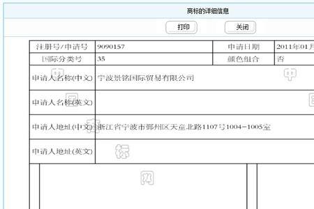 百货商标注册多少类