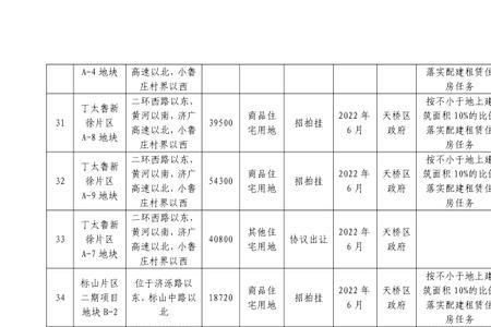 济南2022年供暖缴费时间