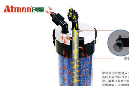 鱼缸前置过滤桶不出水