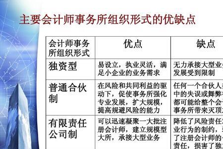 会计师事务所离职流程