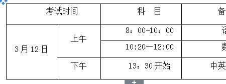 江外院单招多少分可以进