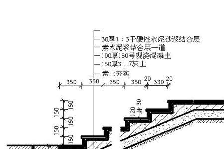 上人屋面楼梯踏步规范