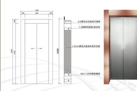 消防电梯门洞尺寸要求