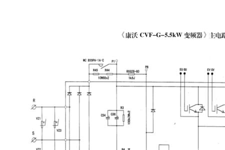 cv5是什么意思