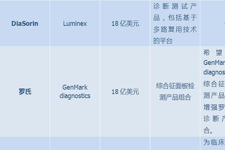 健适医疗科技集团怎么样