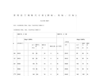 6寸法兰直径是多少