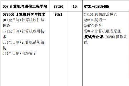 工程造价跨专业考研容易吗