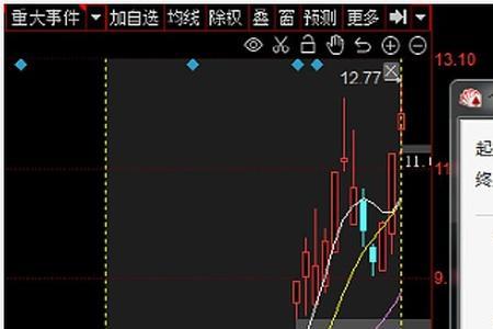 氢能源龙头股票