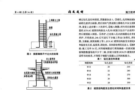 三层框架结构柱子钢筋要多大