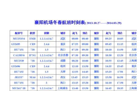 襄阳机场到南阳油田有班车吗