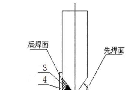 电焊烫伤正确焊法