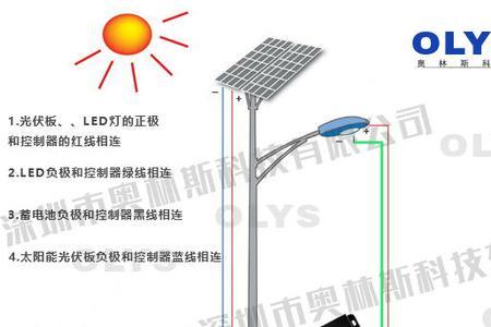 太阳能路灯的控制器在什么位置