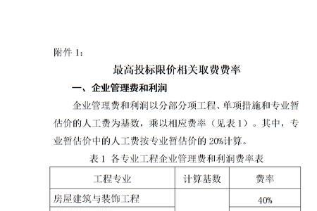 投标最高限价最低价能中标吗