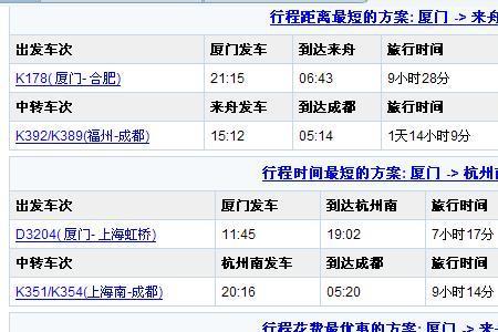 杭州到成都的火车怎么没有了