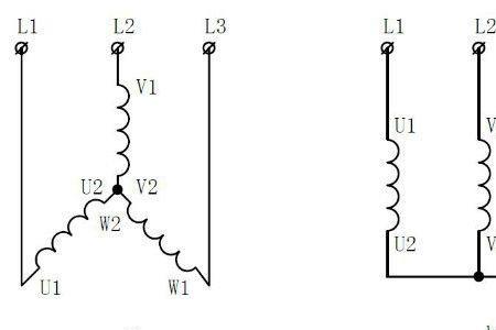 三相异步电动机三种运行状态