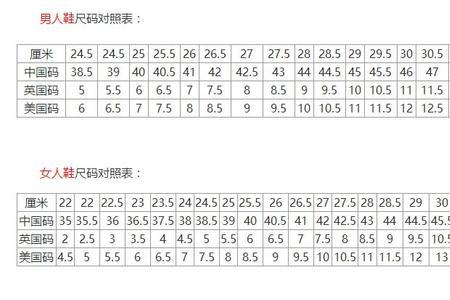 41.5码是uk多少