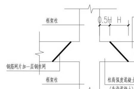 梁和柱子的三种连接方式