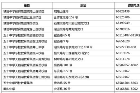 公立学校年龄限制