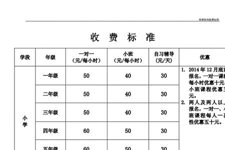 企业培训费的标准