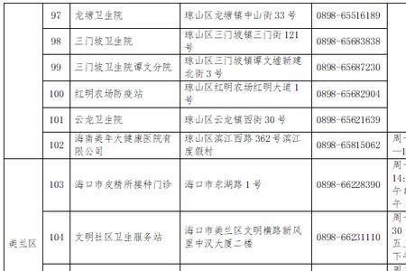 新生儿身份证号多久能识别到