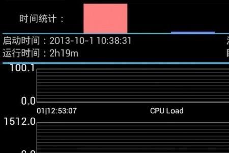 苹果电脑cpu温度一直90多度