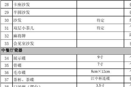 怎样找酒店采购联系方式