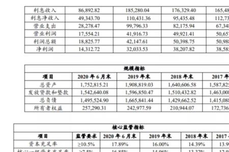 瑞福德金融上征信吗