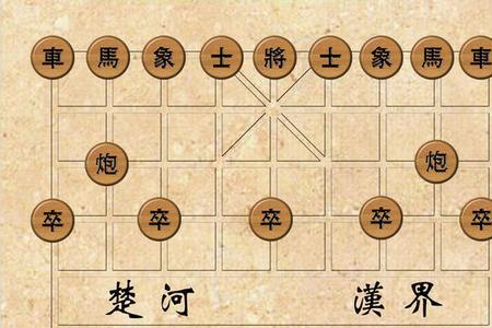 象棋怎么憋象腿