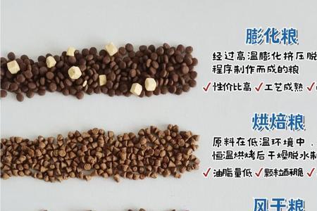 膨化粮怎样过渡烘焙粮