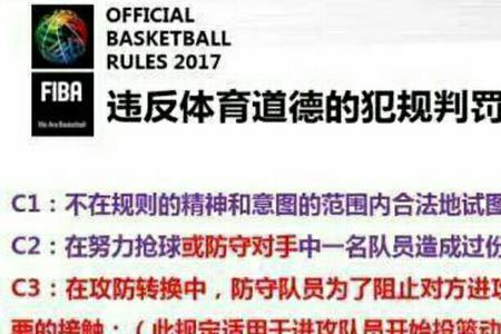 国际篮联规则可以故意砸篮板吗