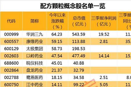 支付宝飞云报告靠谱吗