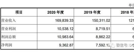 华菱线缆深度分析