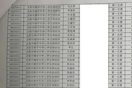 沈阳翔宇小学的教学质量怎么样