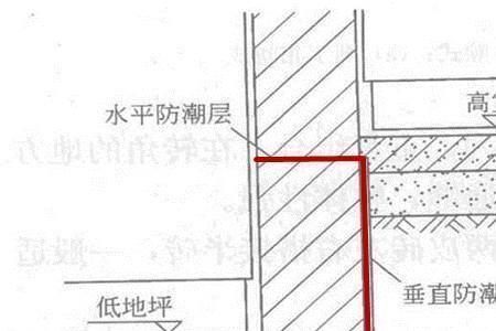 300高地面防潮层做法