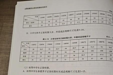 亚洲标准尺寸是多少厘米