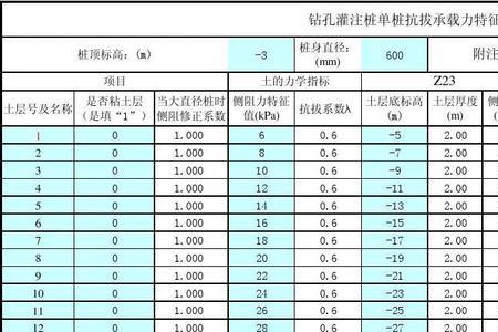 管桩桩基承载力计算公式