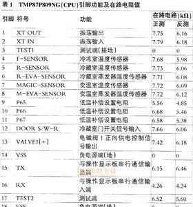 中星大冰箱故障代码